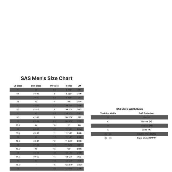 NEW SAS men's maverick sandal in naught - Picture 2 of 2